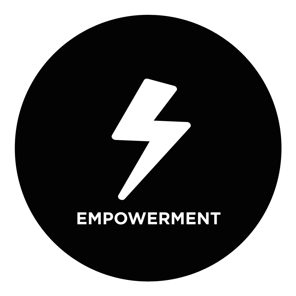 Empowerment - 3rdnut